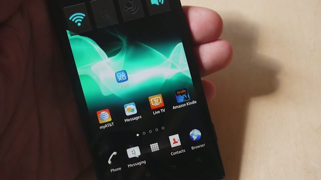 Here’s PlayStation Mobile Running On An Xperia Phone