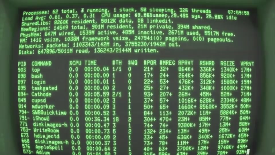 Cathode Puts The Sex Back In Terminal Emulators